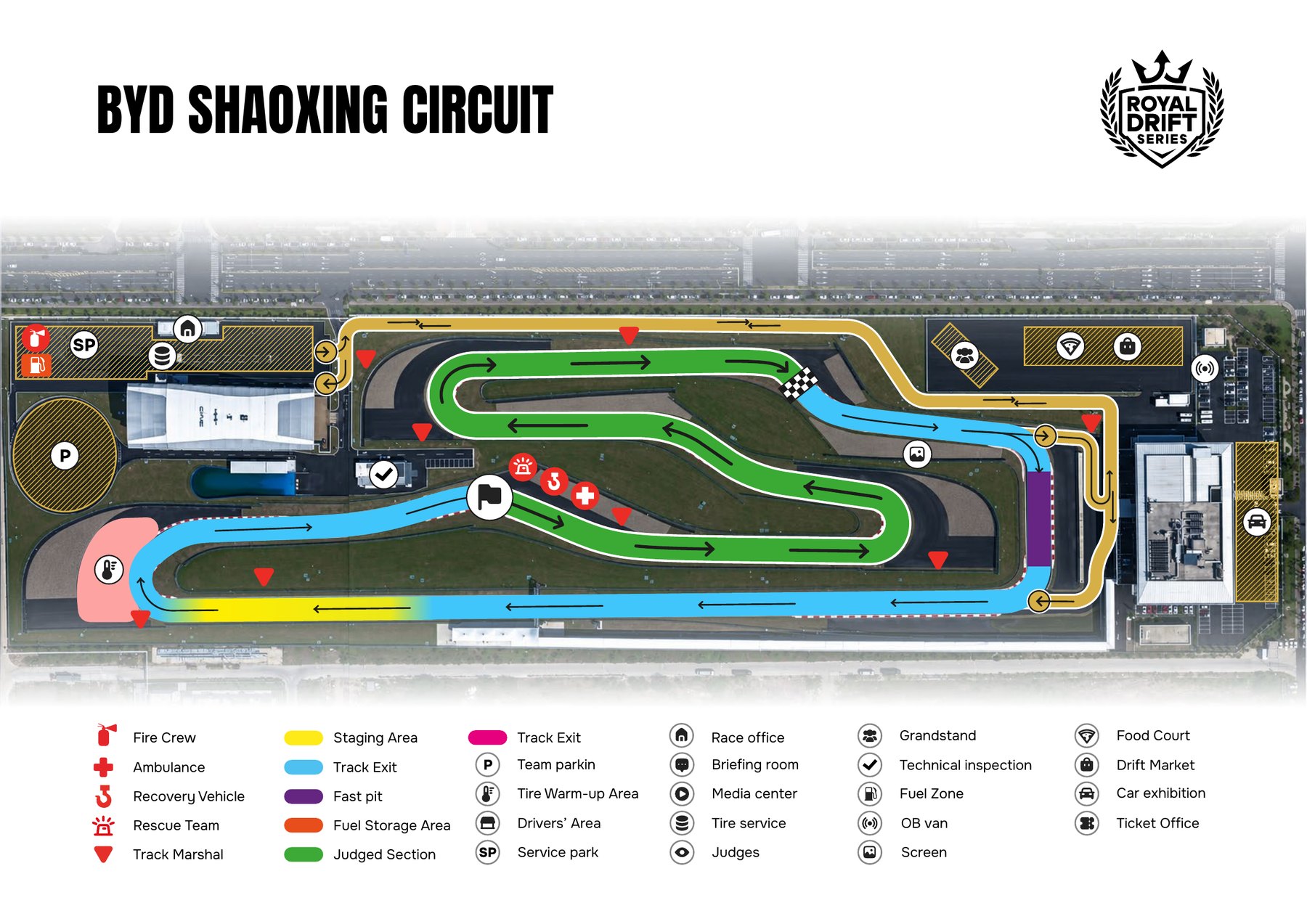 Track layout